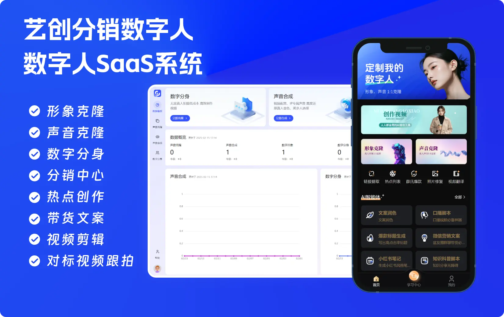AI数字人SaaS系统2.0